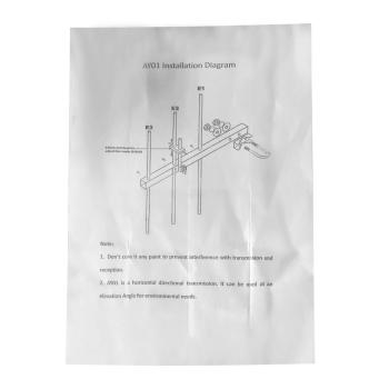 AY01 430–440 MHz Yagi-Richtantenne SL16K