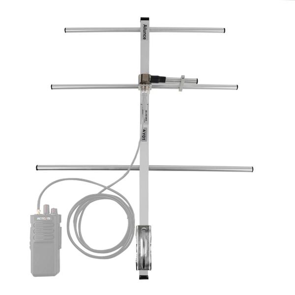 AY01 430–440 MHz Yagi-Richtantenne SL16K