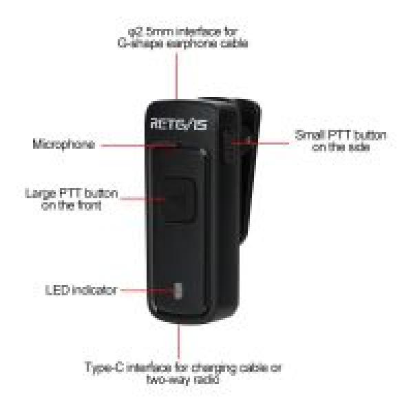 EEK019 G-förmiger Ohrhörer mit aktiver Geräuschunterdrückung